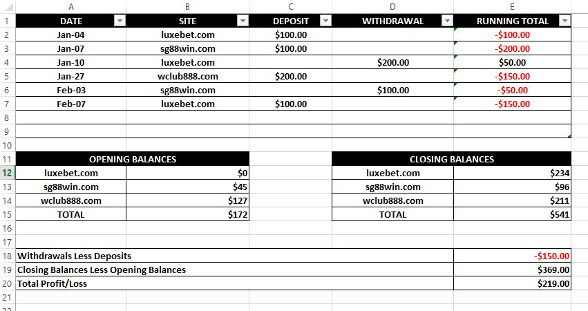 sports betting record keeping spreadsheet step 2